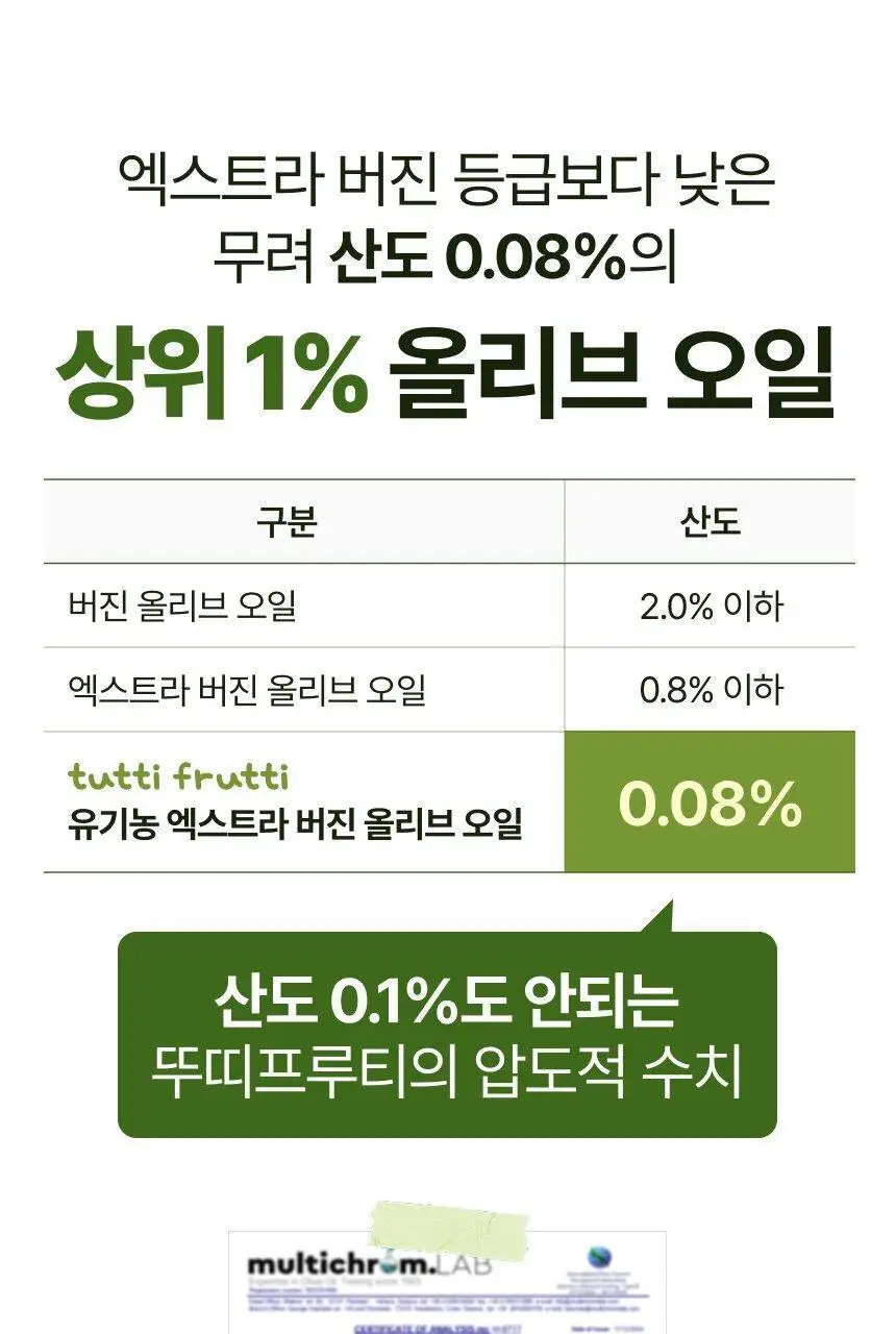 [유기농 올리브 레몬샷] 뚜띠프루티 나는 레몬이에오 / 올리브오일이에오 14포 2종 택 1 상세페이지 28